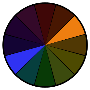 Looking at this color wheel is practically super power
